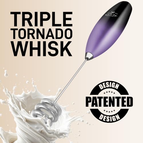 Powerful Milk Frother Wand With Duracell Batteries