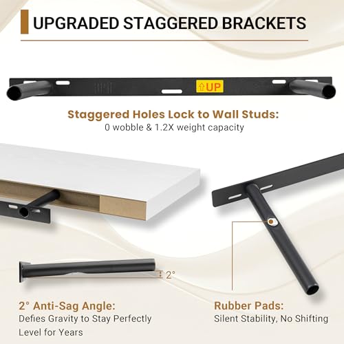 Deep Floating Shelves 36x12” Set of 2 (2 Count)