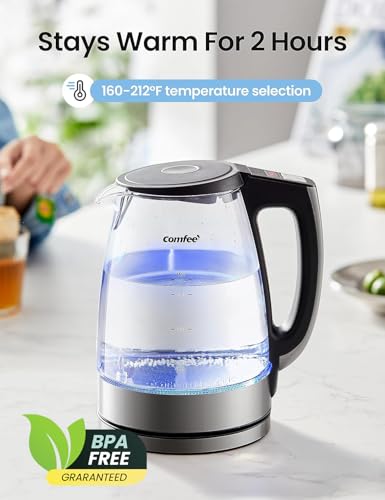 1.7L Glass Temperature