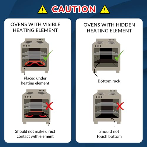 Oven Liners for Bottom of Electric Gas Oven (3 Count)