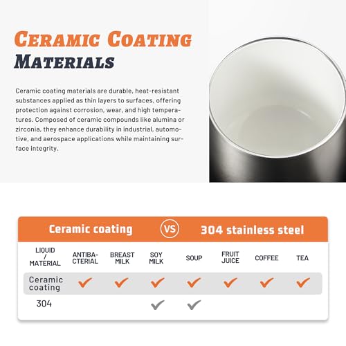 12 oz Insulated Coffee Mug with Handle Ceramic Coating Detachable Slider Lid Stainless Steel Tumbler Double Wall Vacuum Travel Cup