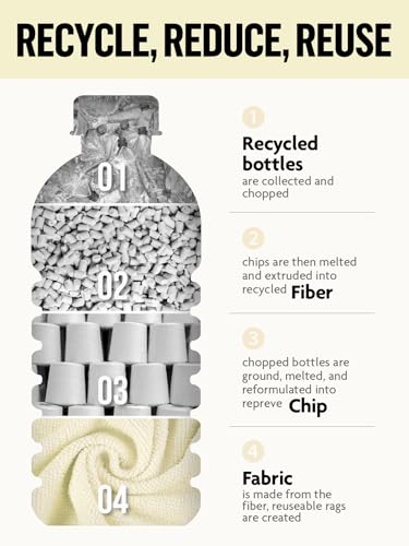 Microfiber Cleaning Cloth Rolls (150 Count)