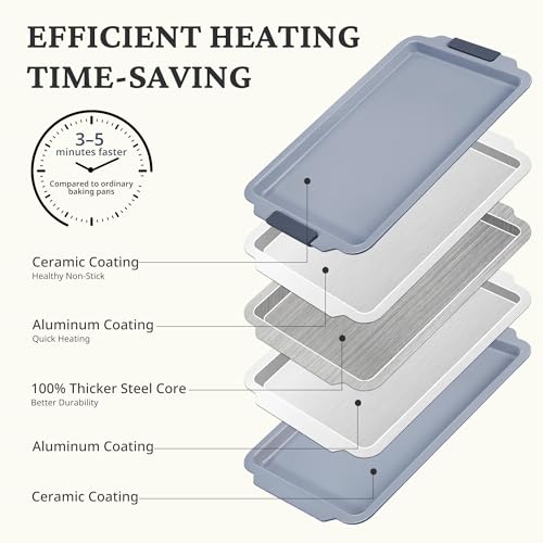 Non Stick Ceramic Baking Sheet Pan Set of 3 (3 Count)