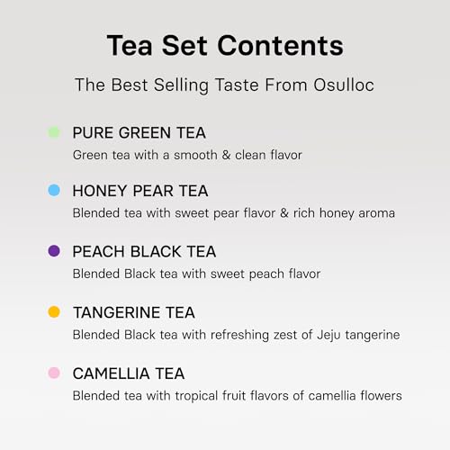 Premium Tea Collection (40 Count)