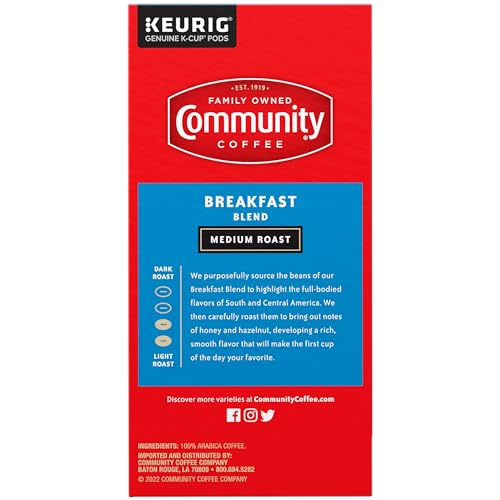 Breakfast Blend (128 Count)