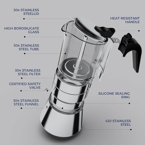 SIXAQUAE Moka Induction Stovetop Espresso Maker