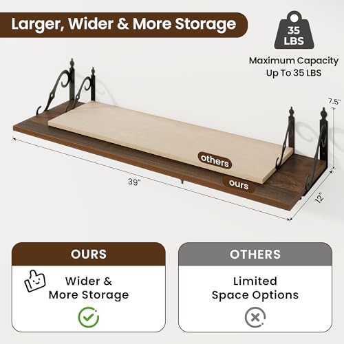 12 Inch Deep Floating Shelves for Wall (2 Count)