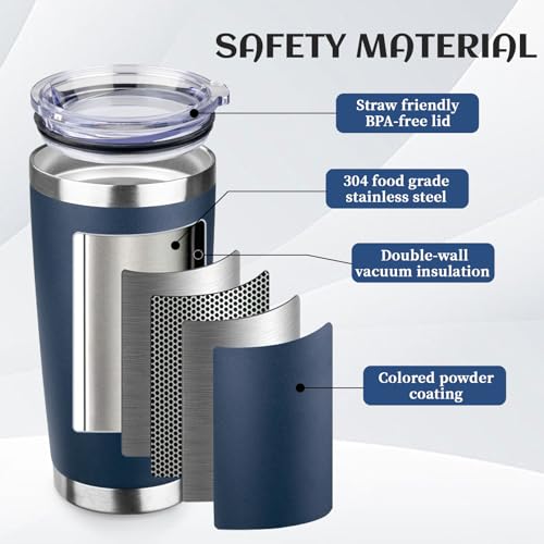 8 Pack 20oz Stainless Steel Travel Coffee Tumbler