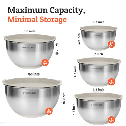 Premium Mixing Bowls With Lids Set (5 Count)
