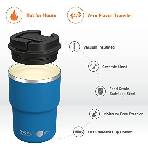 Travel Mug Ceramic Coated Stainless Steel Insulated with Leak and Spill Proof Lid