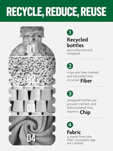 Microfiber Cleaning Cloth Rolls (150 Count)