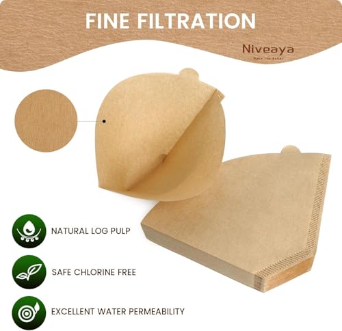 Coffee Filters 600 Count