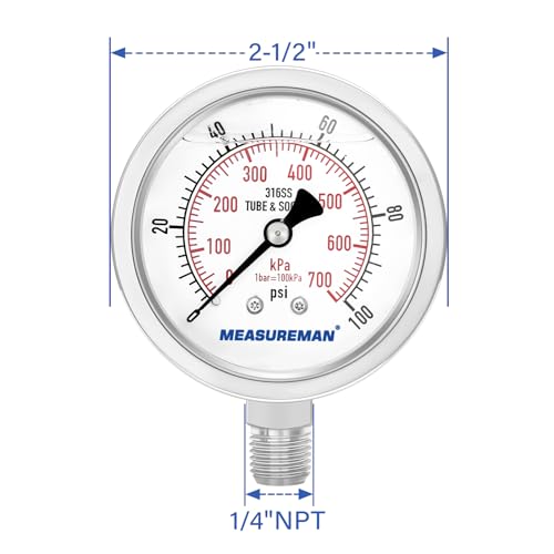 Pressure Gauge 1
