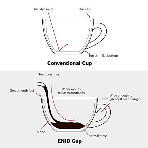 6 oz Cappuccino Cups with Saucers (4 Count)
