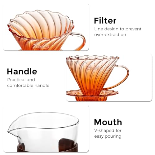 Pour Over Coffee Maker Set