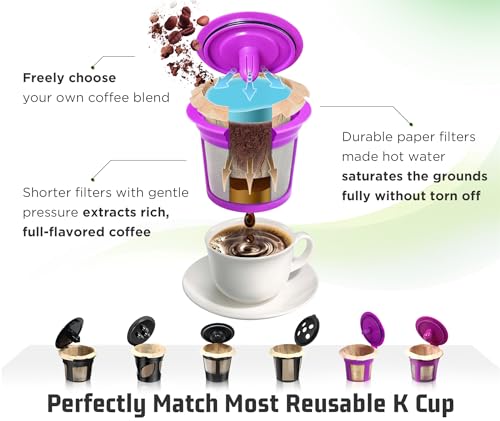 Disposable K Cup Coffee Filters 200 Natural Paper Liners No Lids