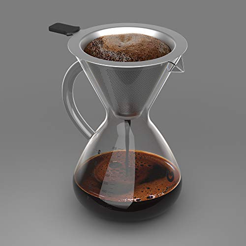 Pour Over Coffee Maker