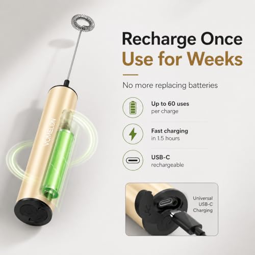 Rechargeable Milk Frother