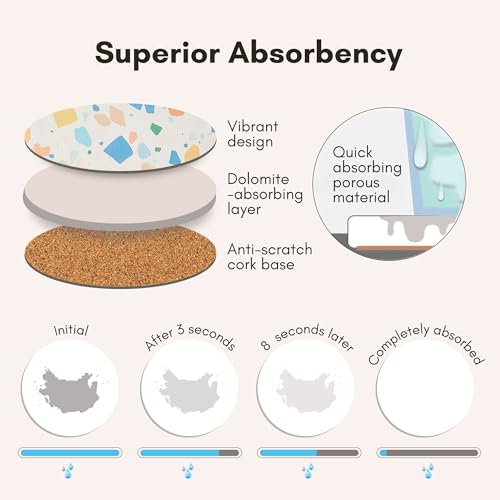 Terrazzo Coasters Set of 6 (6 Count)