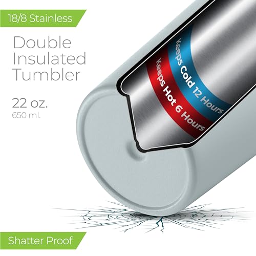 22 oz Insulated Coffee Tumbler with Leakproof Lid