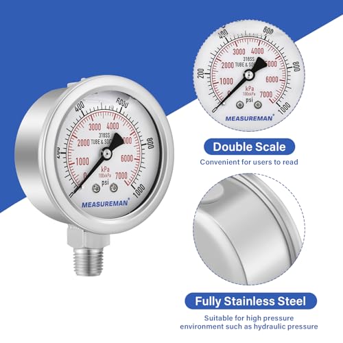 Pressure Gauge