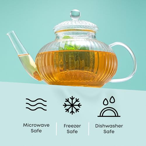 Fluted Glass Teapot Set 34oz