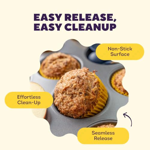 Gold Non Stick Muffin Pan