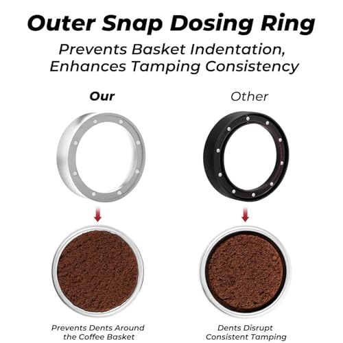 54mm Magnetic Dosing Funnel and Puck Screen Set