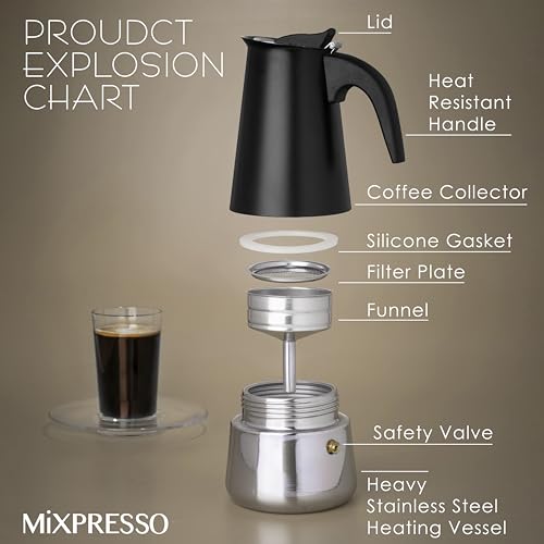 9 Cup Greca Moka Pot (9 Espresso Cups)