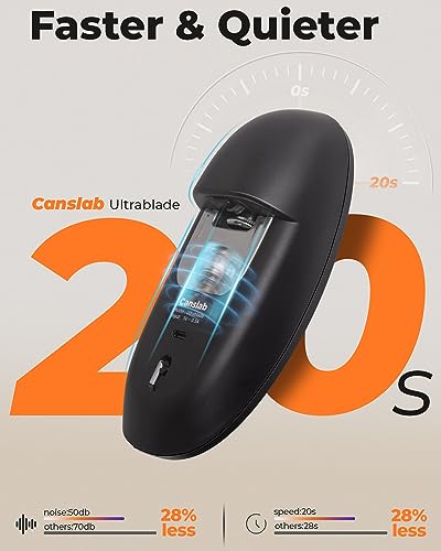 Ultrablde Basic Version）_Rechargeable Electric Can Openers for Kitchen for Seniors with Arthritis