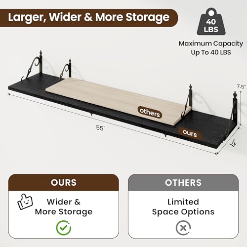 12 Inch Deep Floating Shelves for Wall (2 Count)