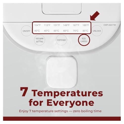 5L Hot Water Dispenser and Warmer