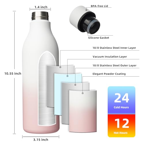 25oz Insulated Water Bottle