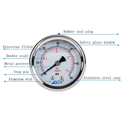 Pressure Gauge