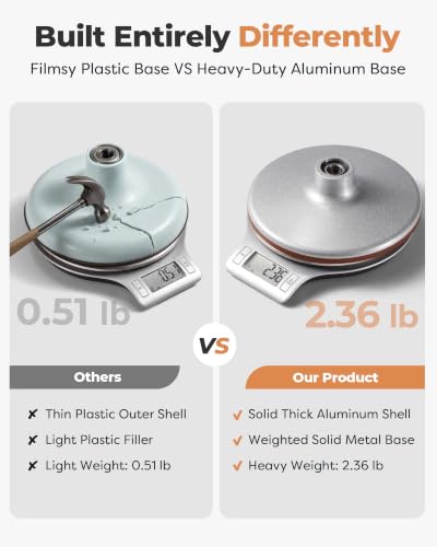 Aluminum Cake Stand Turntable for Party