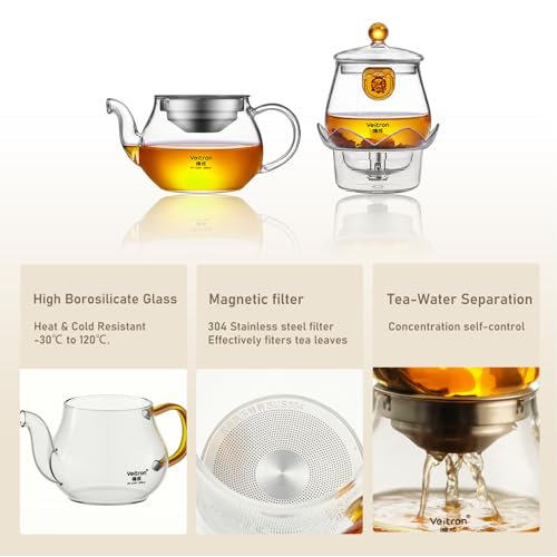 Glass Teapot Set