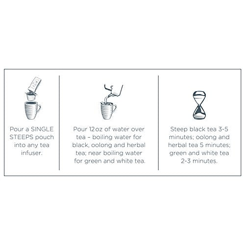 Single Steeps Loose Leaf Tea Sampler (2.22 Ounce)