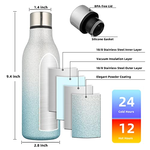 18oz Insulated Water Bottle