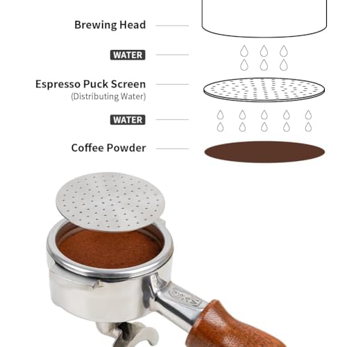 53 Espresso Puck Screen