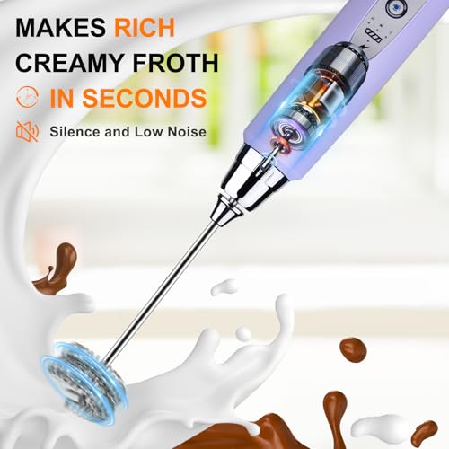 Handheld Milk Frother Wand for Coffee