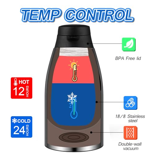 70oz Thermal Coffee Carafe (2 Count)