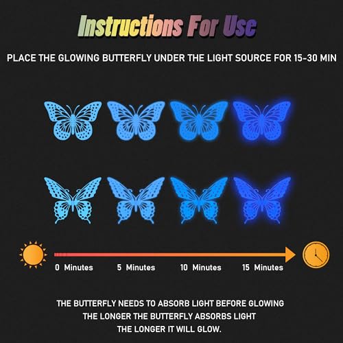 Glow in The Dark 3D Butterfly 24 Pcs Blue Butterfly Stickers (24 Count)