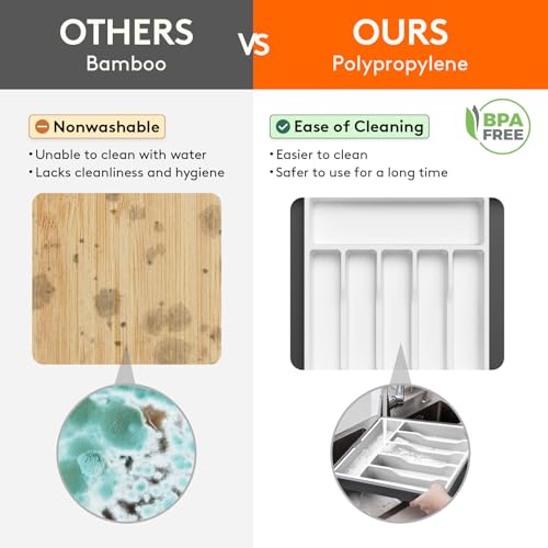 Extra Large Silverware Drawer Organizer