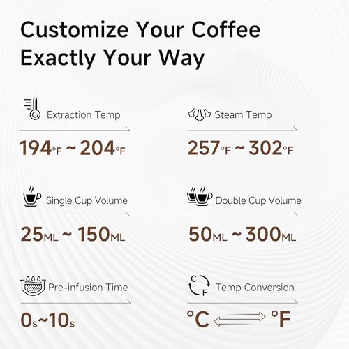 H10A 58mm Espresso Machine