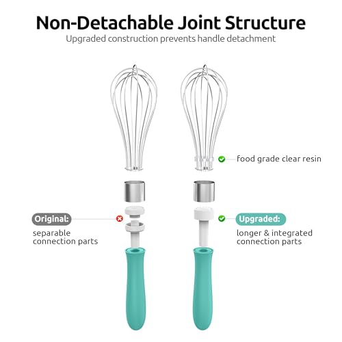 Wire Whisk for Cooking