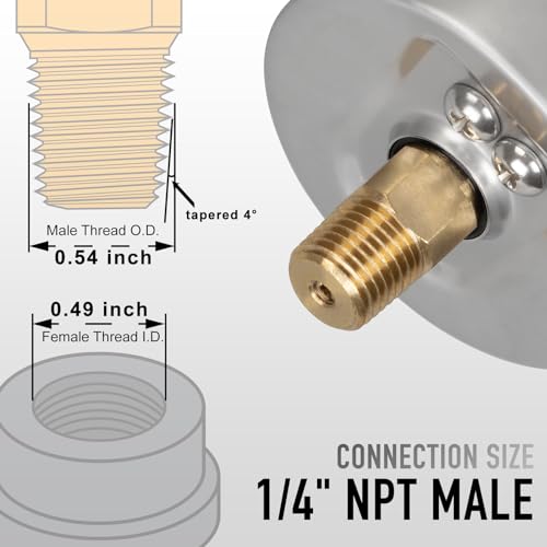 0 to 100 Psi Pressure Gauge