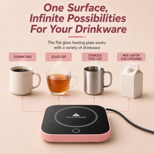 Coffee Mug Warmer for Desk