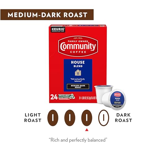 House Blend Medium (32 Count)