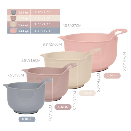 Nesting Plastic Mixing Bowl Set with Pour Spouts and Handles