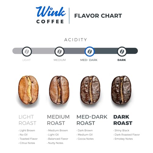 Medium Dark Roast Espresso Whole Bean Coffee (35.2 Ounce)